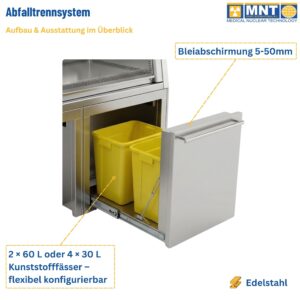 Abfall-Trennsystem mit geöffnetem Schubladenfach und zwei gelben 60-Liter-Kunststofffässern. Callouts zeigen Bleiabschirmung und flexible Behälterkonfiguration. MNT Kwint International B.V.