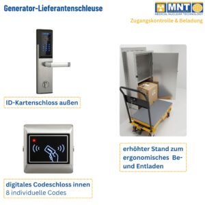 Duales Zugangssystem der Generator-Lieferantenschleuse: ID-Kartenschloss außen und digitales Codeschloss mit 8 individuellen Codes innen
