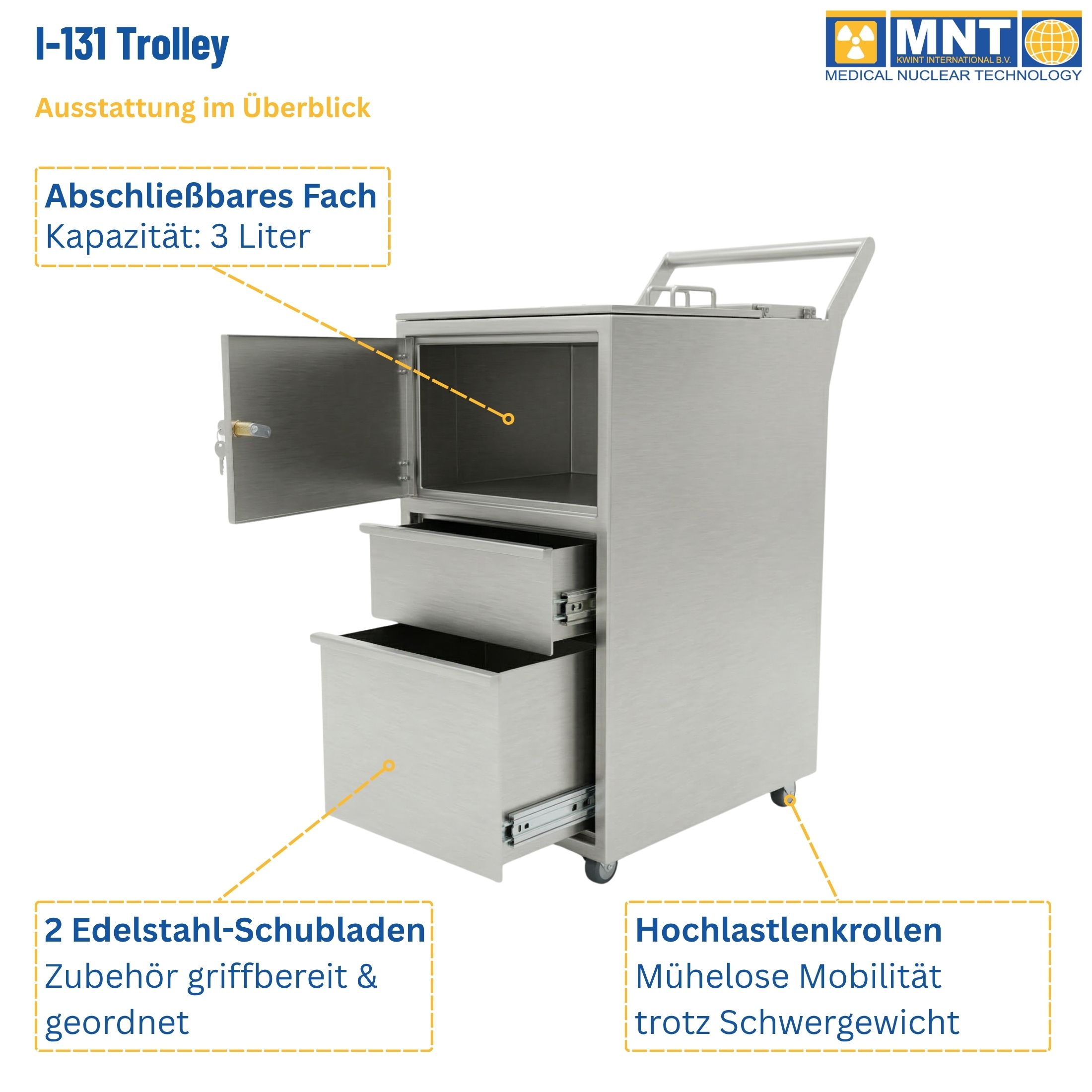I-131 Trolley 2007.010 von MNT Kwint International – Annotierte Seitenansicht mit drei beschrifteten Ausstattungsmerkmalen: abschließbares Fach mit 3-Liter-Kapazität, zwei Edelstahl-Schubladen und Hochlastlenkrollen für mühelose Mobilität trotz 250 kg Gesamtgewicht.