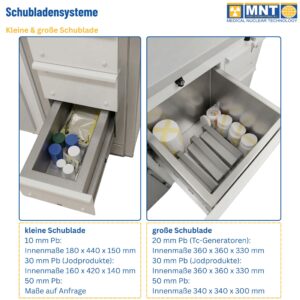 Vergleich kleine und große Schublade: MNT Kwint Int Strahlenschutz-Schubladensysteme mit Innenmaßen und Bleiabschirmungsstärken für Tc-Generatoren, Jodprodukte und sonstige radioaktive Materialien.