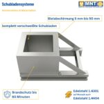 Infografik: Strahlenschutz-Schubladeneinheit von MNT Kwint Int mit Callouts zu Bleiabschirmung 5–50 mm, komplett verschweißter Konstruktion, Brandschutz bis 60 Minuten und Edelstahl 1.4301.