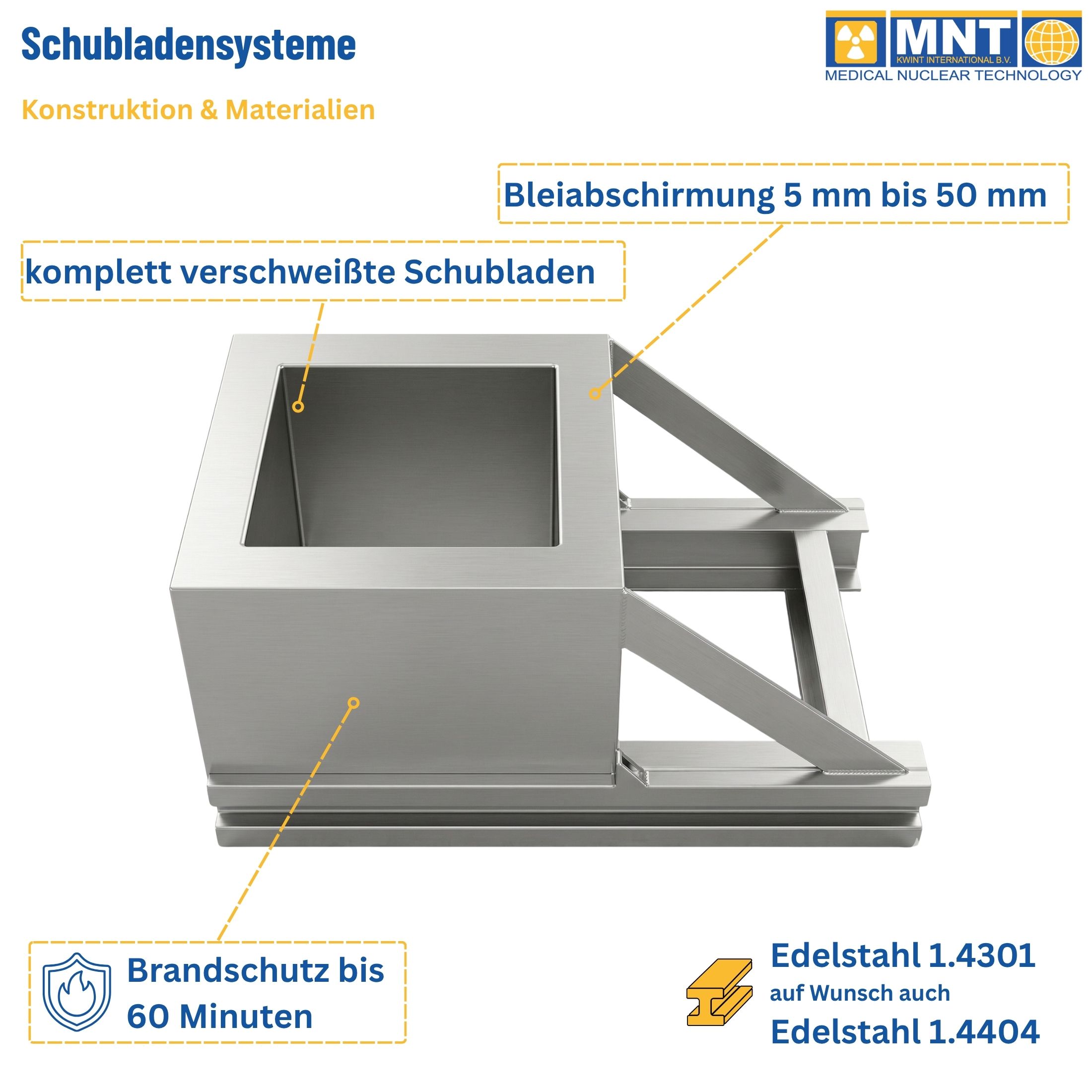 Infografik: Strahlenschutz-Schubladeneinheit von MNT Kwint Int mit Callouts zu Bleiabschirmung 5–50 mm, komplett verschweißter Konstruktion, Brandschutz bis 60 Minuten und Edelstahl 1.4301.