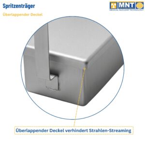 Detailansicht überlappender Deckel des Spritzenträgers von MNT Kwint Int – verhindert Strahlen-Streaming beim Transport radioaktiver Spritzen im Heißlabor
