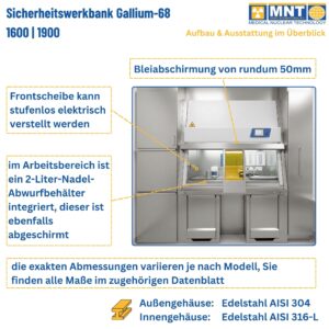 Sicherheitswerkbank Gallium-68 UTF 1600/1900 – annotierte Frontansicht mit Bleiabschirmung 50 mm rundum, elektrisch verstellbarer Frontscheibe und integriertem abgeschirmten Nadelabwurfbehälter. Außengehäuse Edelstahl AISI 304, Innengehäuse AISI 316-L.