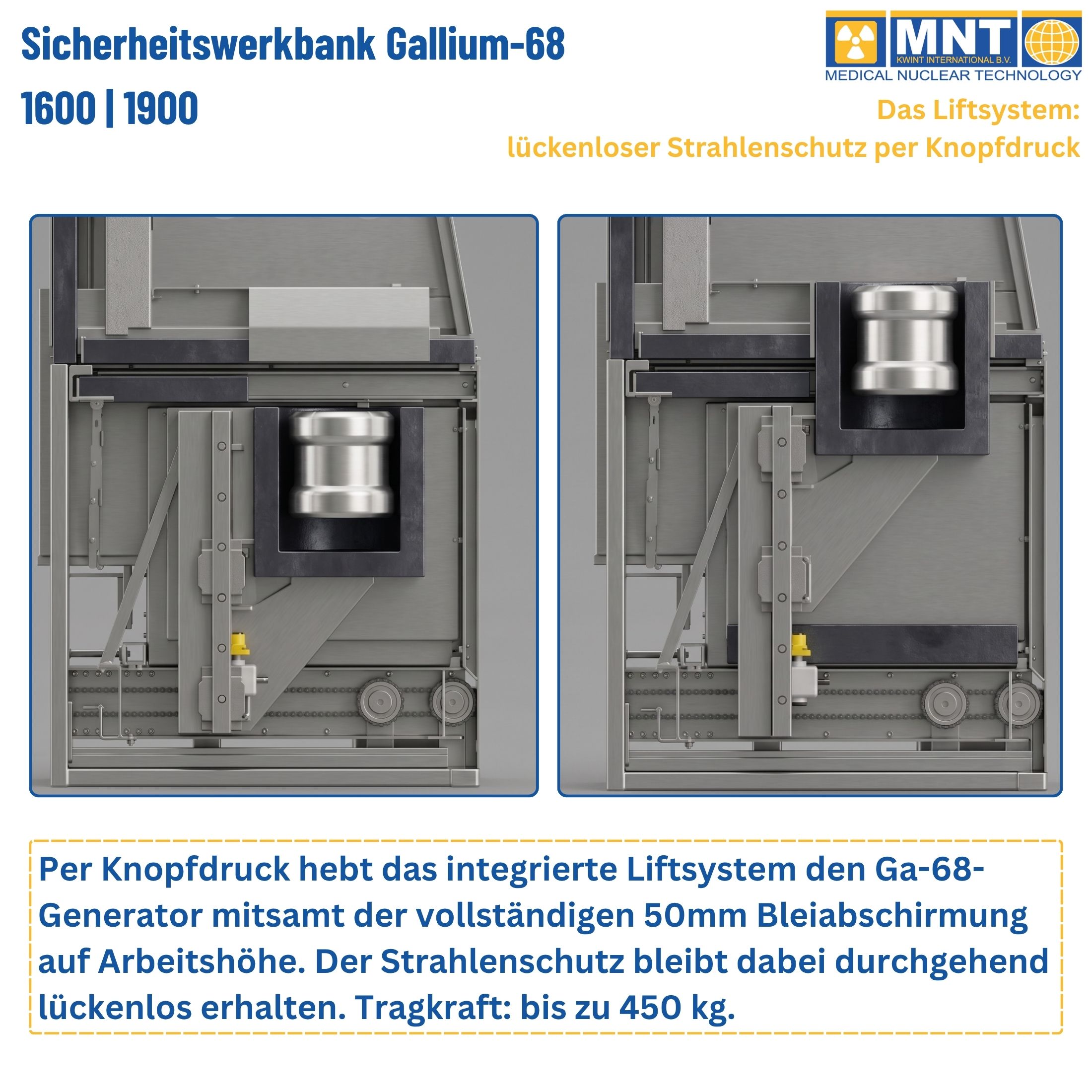 Integriertes Liftsystem der Ga-68-Sicherheitswerkbank UTF 1600/1900 in zwei Positionen: Generator in Ruhestellung (links) und auf Arbeitshöhe angehoben (rechts). Das System hebt Generator und vollständige 50 mm Bleiabschirmung gemeinsam an – lückenloser Strahlenschutz bei bis zu 450 kg Tragkraft.