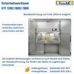 Abmessungen der Sicherheitswerkbank UTF 1300 – Bleiabschirmung 5 bis 100 mm nachrüstbar, elektrisch verstellbare Frontscheibe, Außengehäuse Edelstahl AISI 304