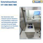 MTRA bei Tc-99m Radiopharmaka-Zubereitung an der Sicherheitswerkbank UTF – GMP-konformer Überdruck-Arbeitsbereich mit HEPA H-14 Filtration nach EN 12469