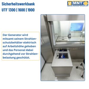 MTRA bei Tc-99m Radiopharmaka-Zubereitung an der Sicherheitswerkbank UTF – GMP-konformer Überdruck-Arbeitsbereich mit HEPA H-14 Filtration nach EN 12469