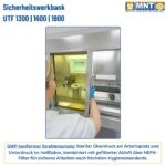 Generator-Hubsystem der Sicherheitswerkbank UTF: Tc-99m Generator wird mitsamt Strahlenschutzbehälter elektrisch auf Arbeitshöhe gehoben – lückenloser Strahlenschutz für das Personal